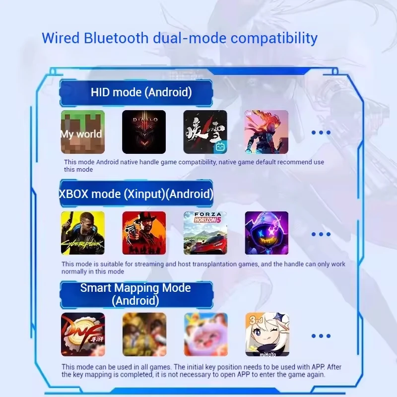 Gamepad Gaming Control For Mob - Retro Gaming Device 评论和价格