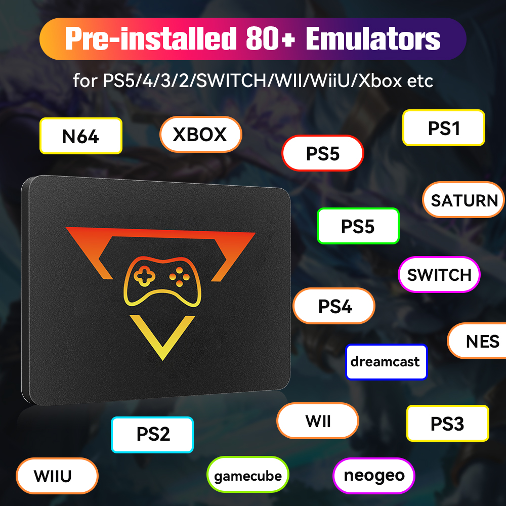 Retro Gaming SSD for Switch/PS - Retro Gaming Emulator Pc 评论和价格