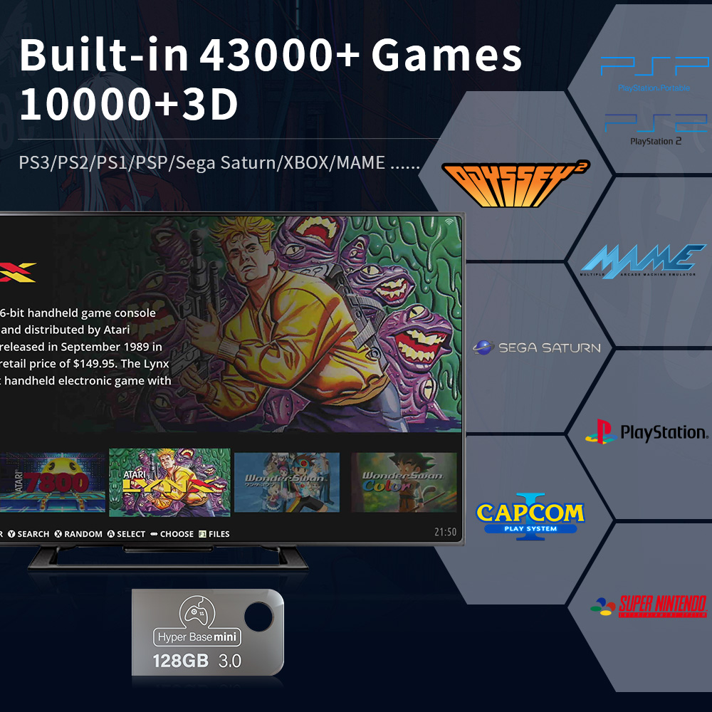 Portable Mini 128GB Gaming USB - Retro Gaming Emulator Pc 评论和价格