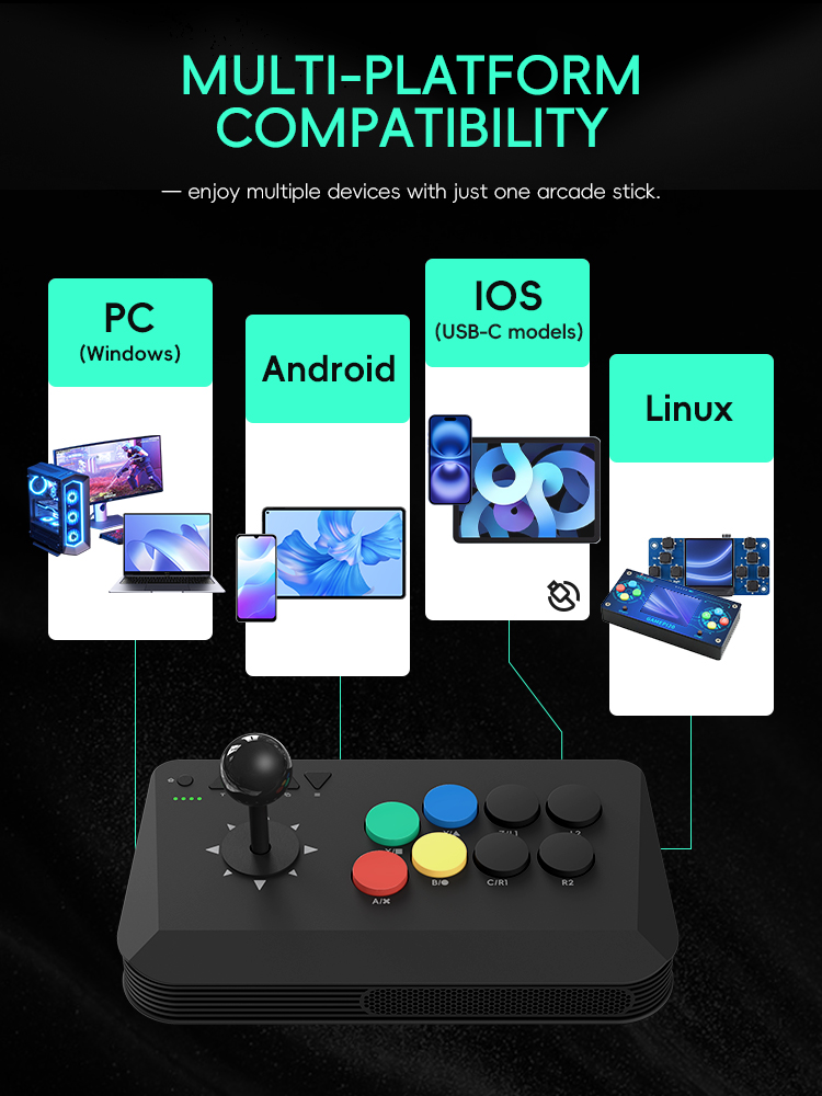 Data Frog Arcade Fighter Stick - Retro Gaming Tv Box 评论和价格