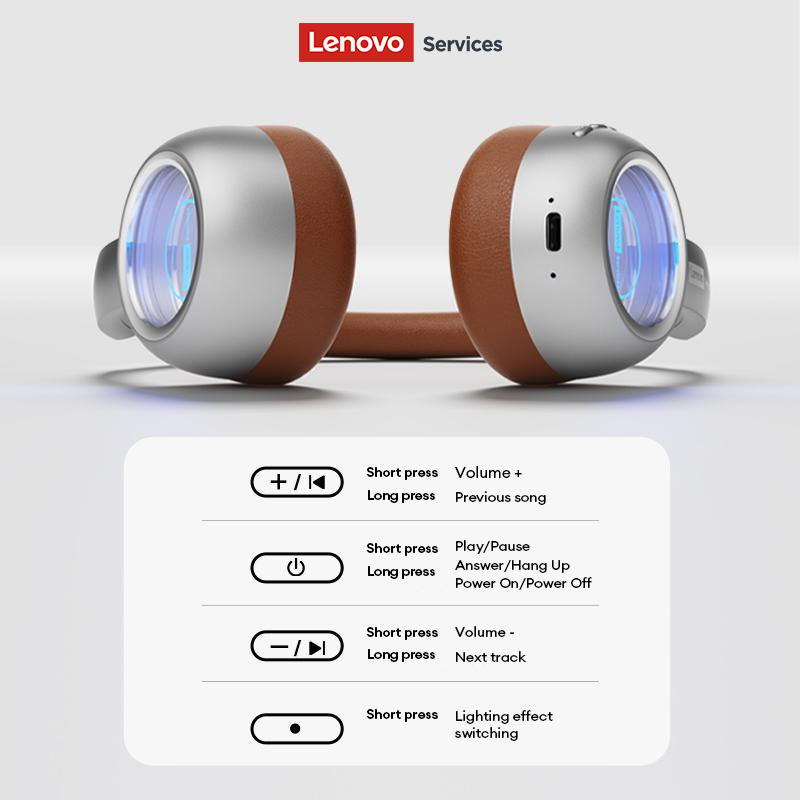 Lenovo LS101 Retro Maillard Bl - Retro Gaming On Phone 评论和价格